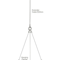 A&C Cable Set